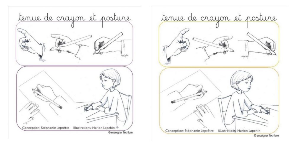 Conseils Pour Tenir Son Crayon Maternelle Du Centre Coulogne